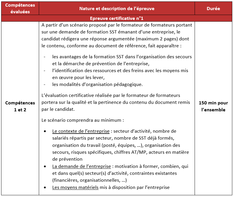 EC1 FOSST