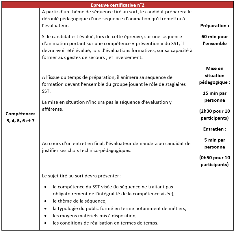 EC2 FOSST